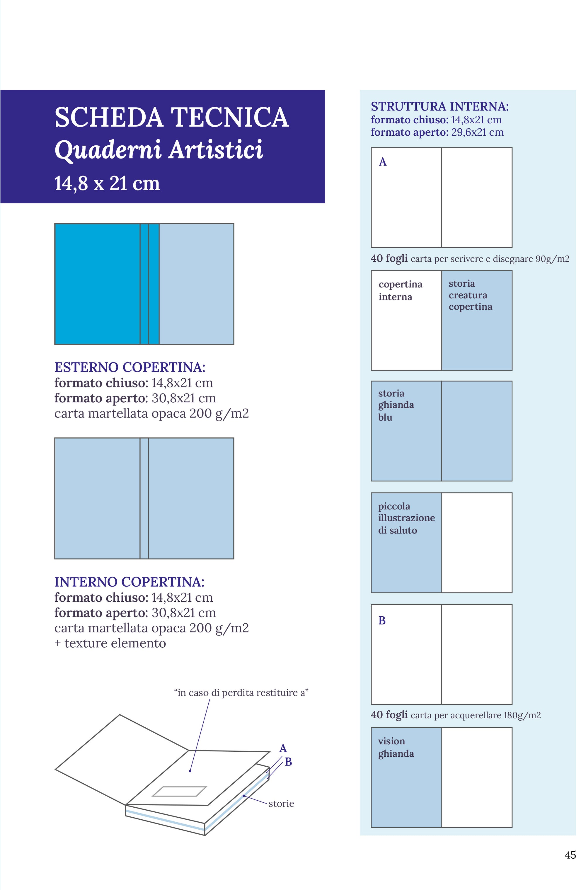 Quaderno Artistico La Rosa Blu